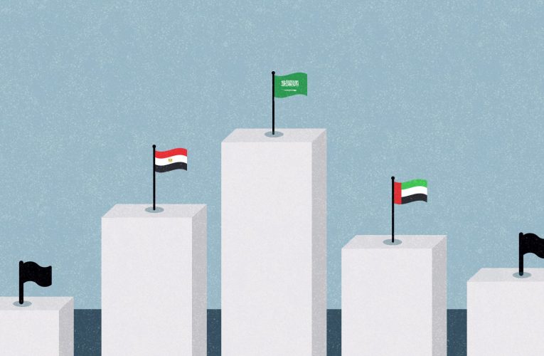 10 شركات عائلية هي الأكثر نفوذاً في الشرق الأوسط