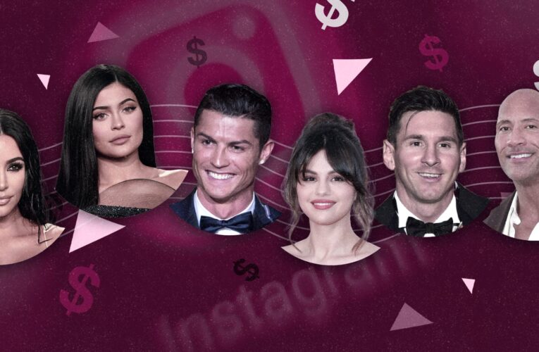 يتقدمهم كريستيانو رونالدو.. مبلغ مالي قد يصدمك مقابل كل دعاية ينشرها مشاهير بانستغرام
