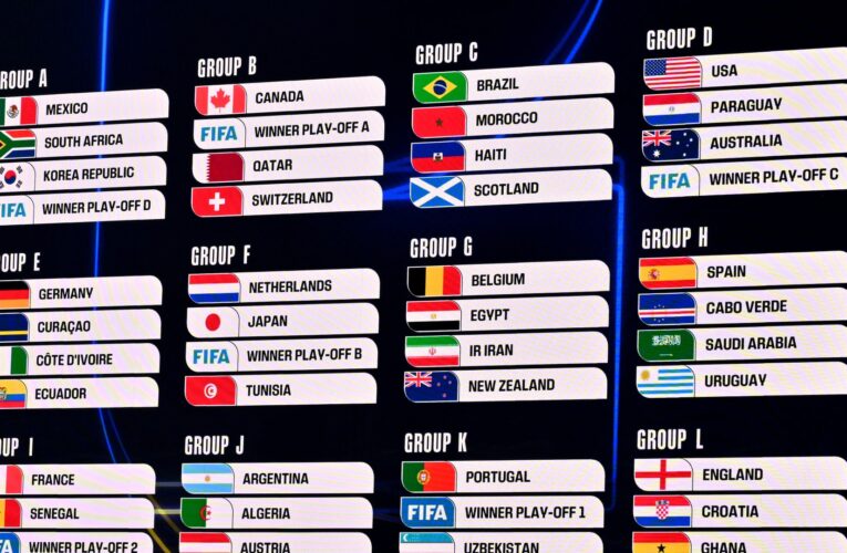 أول تعليق من مدربي منتخبات السعودية والأردن والمغرب ومصر على نتائج قرعة مونديال 2026